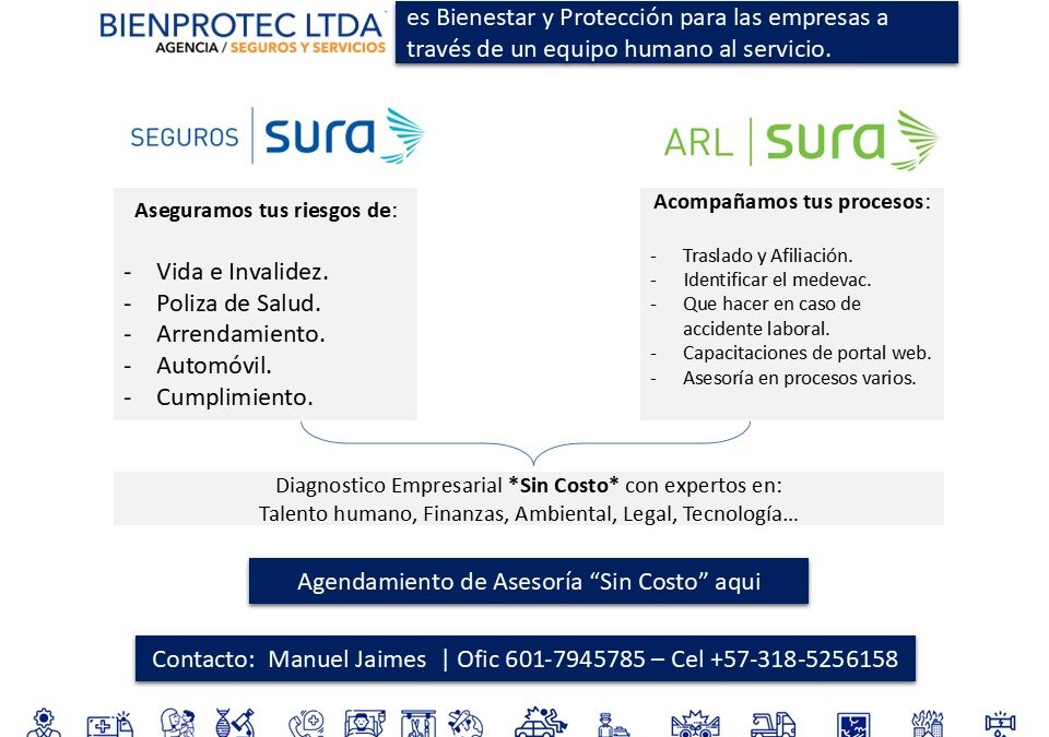 Empresas del Sector TIC