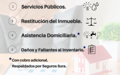 Soy propietario de un inmueble y quiero arrendarlo con Seguro de Arrendamiento