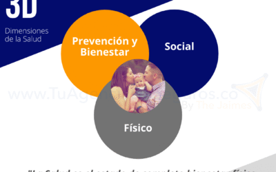 Poliza de Salud o Medicina Prepagada en Colombia