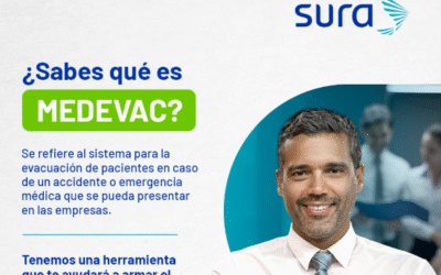 ARL SURA Accidente Laboral donde ir