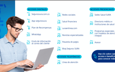 Poliza de Salud Sura consigues accesos y beneficios