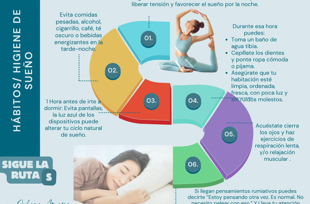 Habitos de sueño y los seguros de salud en Colombia