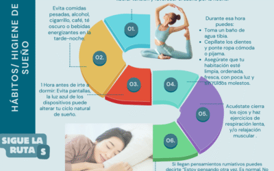 Habitos de sueño y los seguros de salud en Colombia