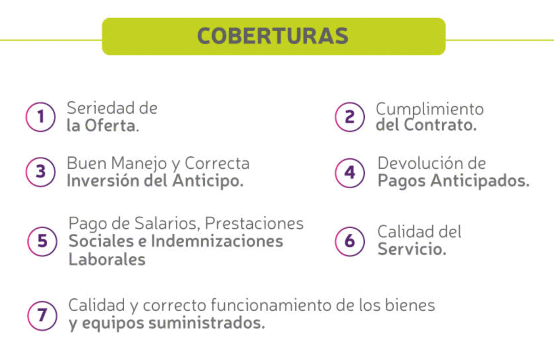 Polizas de Cumplimiento y Buen manejo del anticipo en Colombia