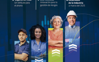 Cifras actividad aseguradora en Colombia Julio 2025