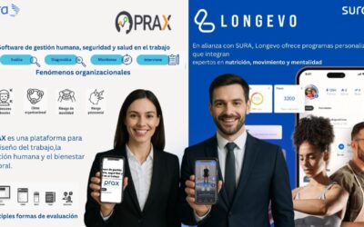 Clasificacion de Riesgos Laborales en ARL