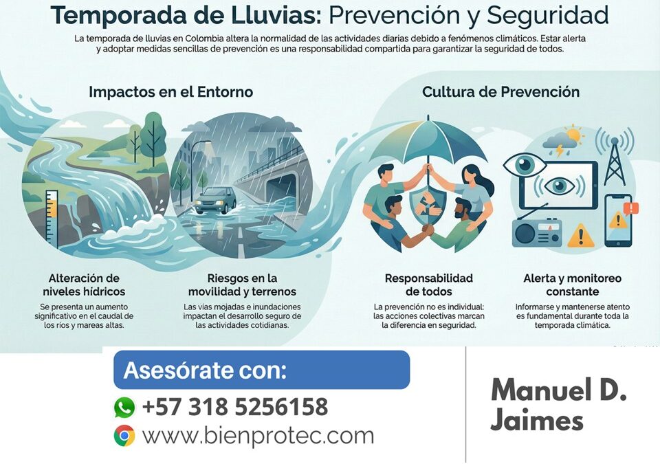 La temporada de lluvias y los seguros