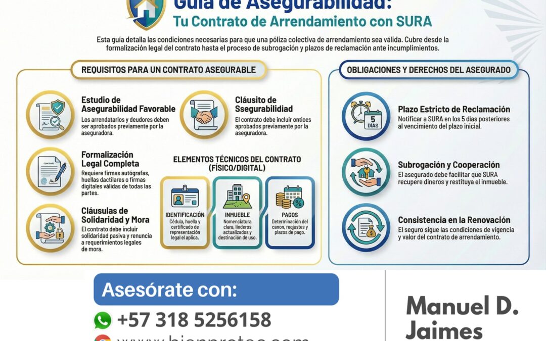 Condiciones para el Seguro de Arrendamiento SURA