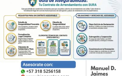 Condiciones para el Seguro de Arrendamiento SURA