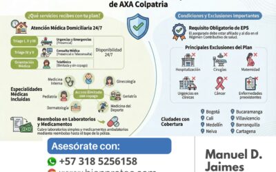 Poliza Salud Express AxA Colpatria